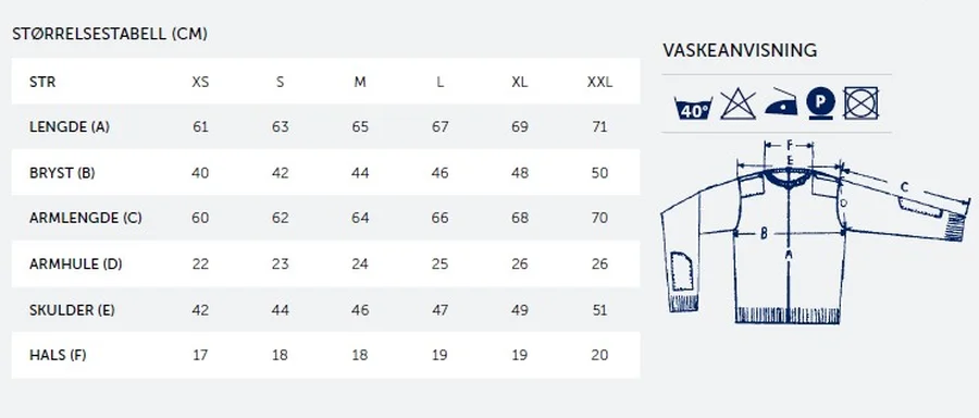 Bråtens NATO genser – Grønn, Bråtens Gensere, Kokkens Beste